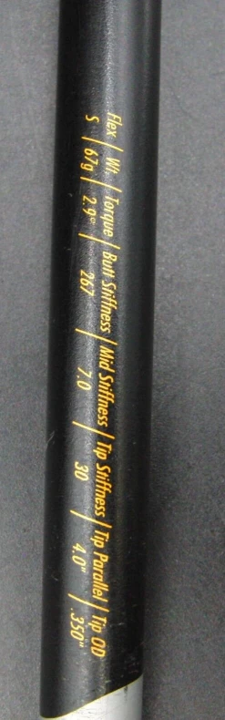 Callaway Razr Hawk I-Mix 10.5° Driver Stiff Graphite Shaft -Clubs Shop 32 aabdef13 1427 4780 bdbb 3a9d8e7fc761